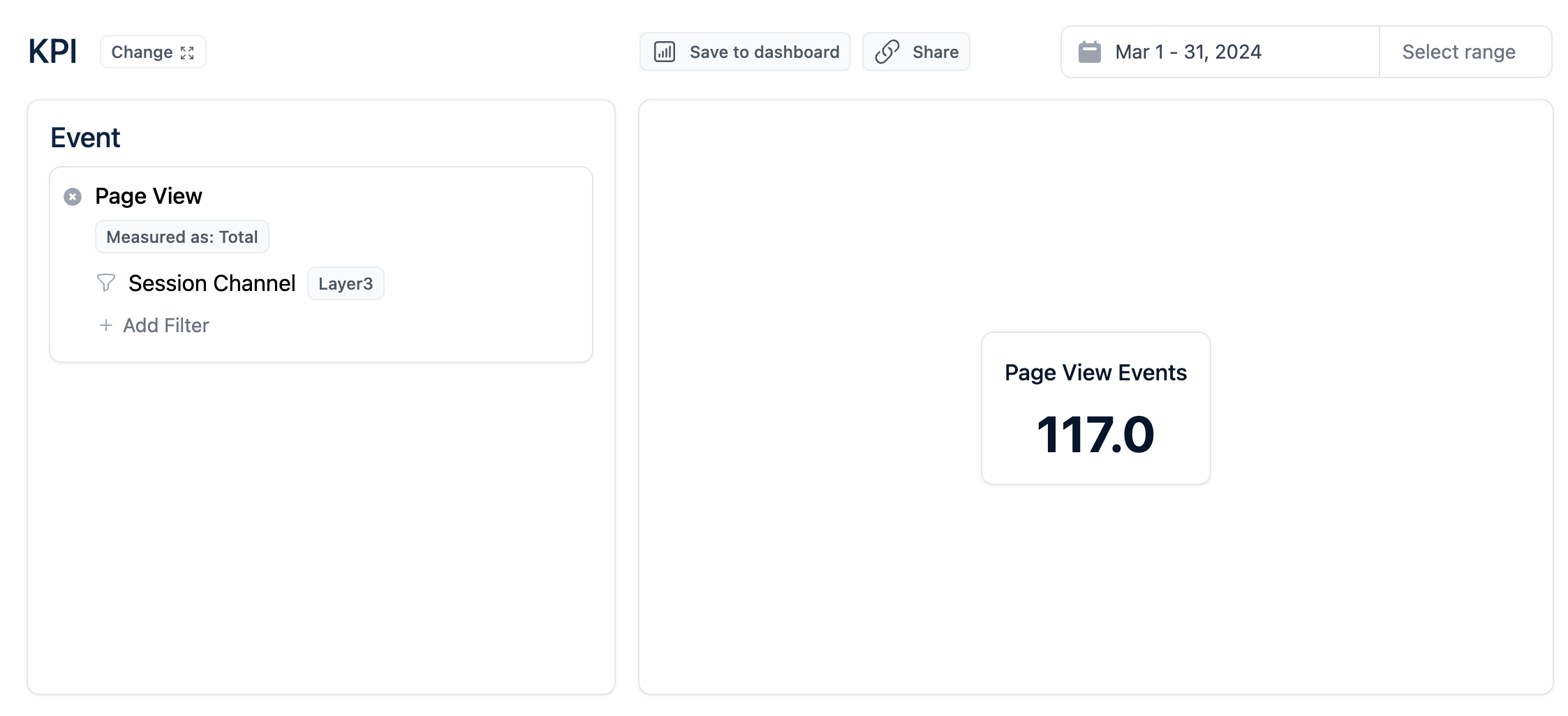 Good headline number for the top of a dashboard