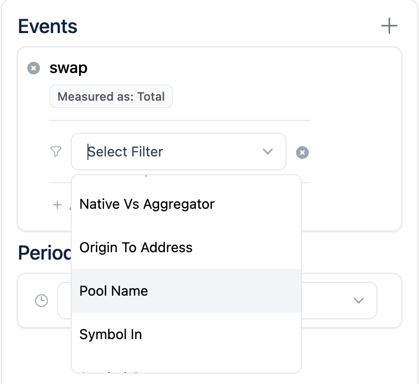 The onchain data filter for swapping transactions.